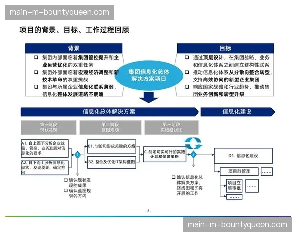 开年之际,行业普遍将提升单位运营效率作为核心考核目标。 开年之际,行业普遍将提升单位运营效率作为核心考核目标。